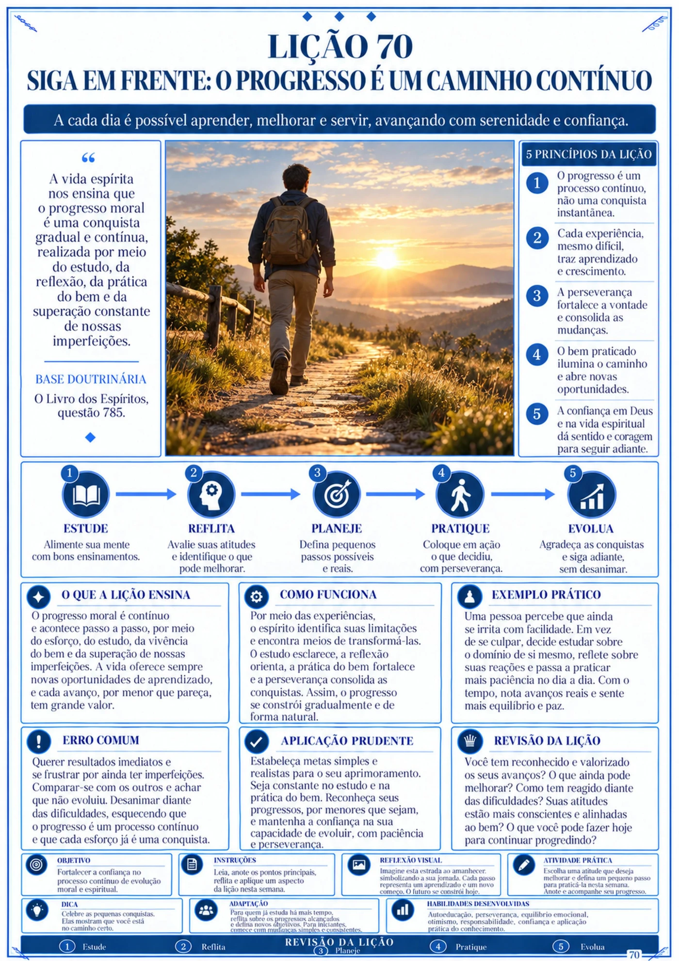 Lição 70: Siga em frente, o progresso é um caminho contínuo